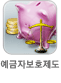 예금자보호제도