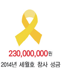 230,000,000원 2014년 세월호 참사 성금