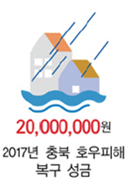 20,000,000원 2017년 충북 호우피해 복구 성금