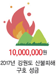 10,000,000원 2017년 강원도 산불피해 구호 성금