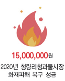 15,000,000원 2020년 청량리청과물시장 화재피해 복구 성금