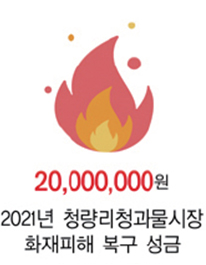 20,000,000원 2021년 청량리청과물시장 화재피해 복구 성금