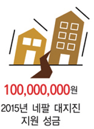 100,000,000원 2015년 네팔 대지진 지원 성금