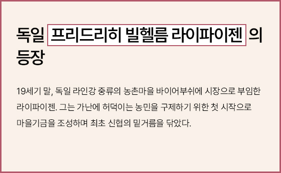 독일 프리드리히 빌헬름 라이파이젠의 등장, 19세기 말, 독일 라인강 중류의 농촌마을 바이어부쉬에 시장으로 부임한 라이파이젠. 그는 가난에 허덕이는 농민을 구제하기 위한 첫 시작으로 마을 기금을 조성하며 최초 신협의 밑거름을 닦았다.