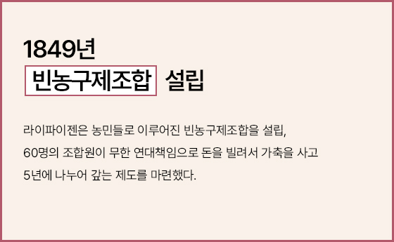 1849년 빈농구제조합 설립, 라이파이젠은 농민들로 이루어진 빈농구제조합을 설립, 60명의 조합원이 무한 연대책임으로 돈을 빌려서 가축을 사고 5년에 나누어 갚는 제도를 마련했다.