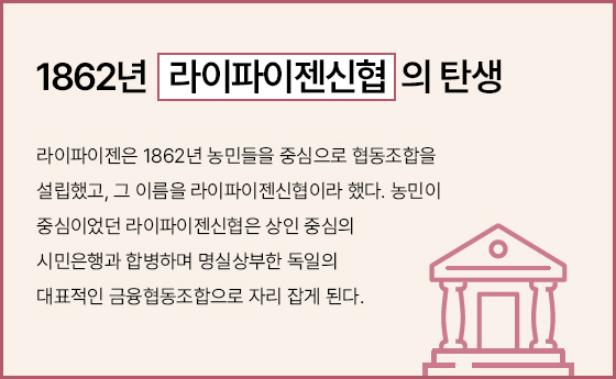 1862년 라이파이젠신협의 탄생, 라이파이젠은 1862년 농민들을 중심으로 협동조합을 설립했고, 그 이름을 라이파이젠신협이라 했다. 농민이 중심이었던 라이파이젠신협은 상인 중심의 시민은행과 합병하며 명실상부한 독일의 대표적인 금융협동조합으로 자리 잡게 된다.