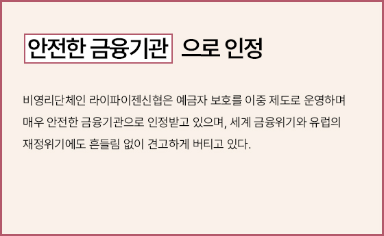 안전한 금융기관으로 인정, 비영리단체인 라이파이젠신협은 예금자 보호를 이중 제도로 운영하며 매우 안전한 금융기관으로 인정받고 있으며, 세계 금융위기와 유럽의 재정위기에도 흔들림 없이 견고하게 버티고 있다.
