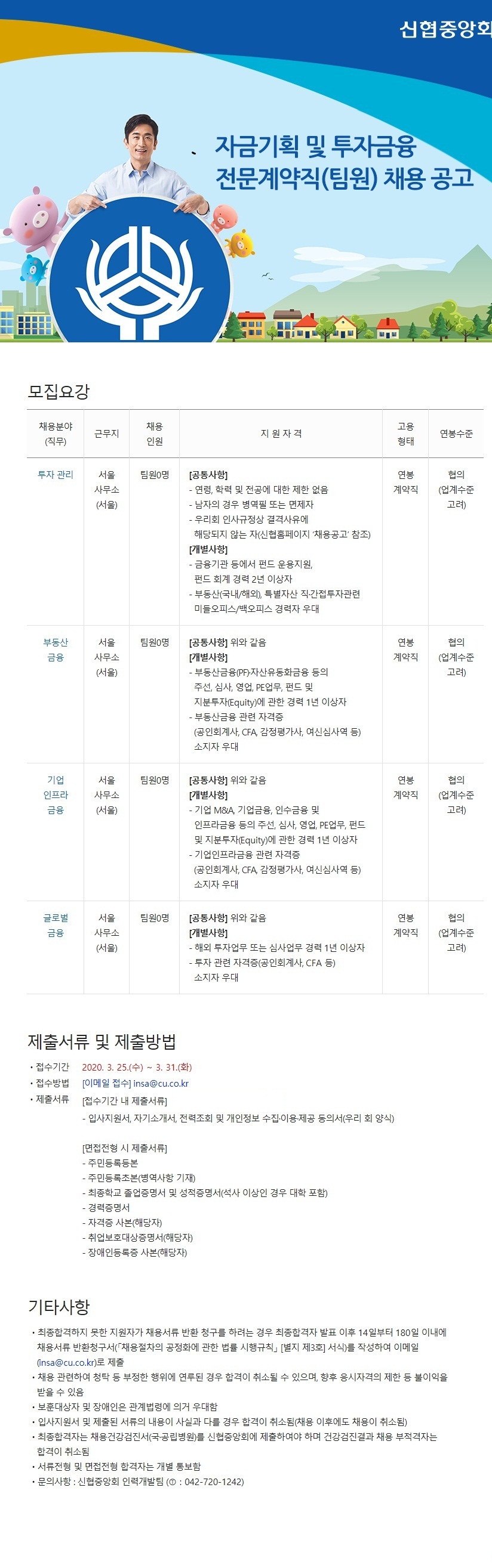 자금기획 및 투자금융
전문계약직(팀원) 채용 공고
모집요강
채 용
고 용
채용분야 (직무)
근무지
지원자격
연봉수준
인 원
형
태
투자 관리
팀원0명
협의
서울 사무소 (서울)
연봉 계약직
(업계수준 고려)
[공통사항] - 연령, 학력 및 전공에 대한 제한 없음 - 남자의 경우 병역필 또는 면제자 - 우리회 인사규정상 결격사유에
해당되지 않는 자(신협홈페이지 채용공고 참조) [개별사항] - 금융기관 등에서 펀드 운용지원,
펀드 회계 경력 2년 이상자 - 부동산(국내/해외), 특별자산 직·간접투자관련 미들오피스/백오피스 경력자 우대
부동산
팀원0명
서울 사무소 (서울)
연봉 계약직
협의 (업계수준 고려)
[공통사항] 위와 같음 [개별사항] - 부동산금융(PF) 자산유동화금융 등의
주선, 심사, 영업, PE업무, 펀드 및 지분투자(Equity)에 관한 경력 1년 이상자 - 부동산금융 관련 자격증 (공인회계사, CFA, 감정평가사, 여신심사역 등) 소지자 우대
기업
팀원명
협의
서울 1 사무소 (서울)
| 연봉 계약직
인프라 금융
(업계수준 고려)
[공통사항] 위와 같음 [개별사항] - 기업 M&A, 기업금융, 인수금융 및 인프라금융 등의 주선, 심사, 영업, PE업무, 펀드 및 지분투자(Equity)에 관한 경력 1년 이상자 - 기업인프라금융 관련 자격증 (공인회계사, CFA, 감정평가사, 여신심사역 등) 소지자 우대
글로벌
팀원0명
서울 사무소 (서울)
연봉 계약직
[공통사항] 위와 같음 [개별사항] - 해외 투자업무 또는 심사업무 경력 1년 이상자 - 투자 관련 자격증(공인회계사, CFA 등) 소지자 우대
협의 (업계수준 고려)
제출서류 및 제출방법 · 접수기간 2020. 3. 25.(수) ~ 3. 31.(화) - 접수방법 [이메일 접수] insa @cu.co.kr · 제출서류 [접수기간 내 제출서류]
- 입사지원서, 자기소개서, 전력조회 및 개인정보 수집·이용·제공 동의서(우리 회 양식)
[면접전형 시 제출서류] - 주민등록등본 - 주민등록초본(병역사항 기재) - 최종학교 졸업증명서 및 성적증명서(석사 이상인 경우 대학 포함) - 경력증명서 - 자격증 사본(해당자) - 취업보호대상증명서(해당자) - 장애인등록증 사본(해당자)
기타사항
· 최종합격하지 못한 지원자가 채용서류 반환 청구를 하려는 경우 최종합격자 발표 이후 14일부터 180일 이내에 채용서류 반환청구서(「채용절차의 공정화에 관한 법률 시행규칙 [별지 제3회 서식)를 작성하여 이메일 (insa@cu.co.kr)로 제출 ？ 채용 관련하여 청탁 등 부정한 행위에 연루된 경우 합격이 취소될 수 있으며, 향후 응시자격의 제한 등 불이익을
받을 수 있음 · 보훈대상자 및 장애인은 관계법령에 의거 우대함 · 입사지원서 및 제출된 서류의 내용이 사실과 다를 경우 합격이 취소됨(채용 이후에도 채용이 취소됨) · 최종합격자는 채용건강검진서(국·공립병원)를 신협중앙회에 제출하여야 하며 건강검진결과 채용 부적격자는
합격이 취소됨 ？ 서류전형 및 면접전형 합격자는 개별 통보함 · 문의사항 : 신협중앙회 인력개발팀 (1 : 042-720-1242)
