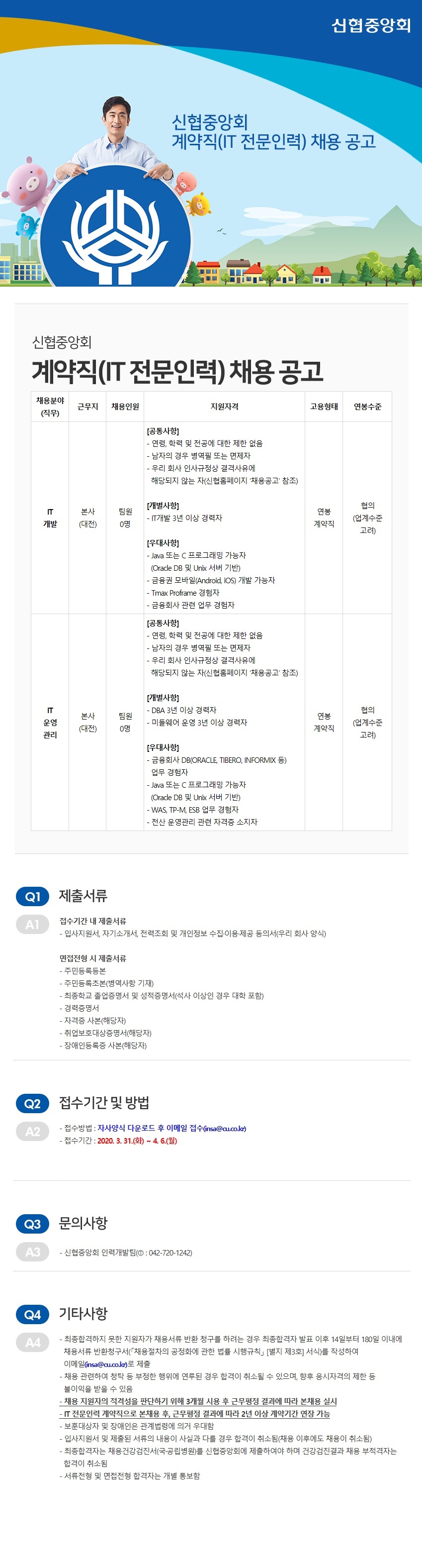 신협중앙회
신협중앙회 계약직(IT 전문인력) 채용 공고
신협중앙회
계약직(IT 전문인력) 채용 공고
채용분야
() | 근무지 채용인원
지원자격
고용형태
연봉수준
[공통사항] - 연령, 학력 및 전공에 대한 제한 없음 - 남자의 경우 병역필 또는 면제자 - 우리 회사 인사규정상 결격사유에 해당되지 않는 자신협홈페이지 채용공고 참조)
IT 개발
본사 | (대전)
팀원 0명
[개별사항] - IT개발 3년 이상 경력자
연봉 계약직
협의 (업계수준 고려)
[우대사항] - Java 또는 C 프로그래밍 가능자
(Oracle DB 및 Unix 서버 기반) - 금융권 모바일(Android, iOS) 개발 가능자 - Tmax Proframe 경험자 - 금융회사 관련 업무 경험자
[공통사항] - 연령, 학력 및 전공에 대한 제한 없음 - 남자의 경우 병역필 또는 면제자 - 우리 회사 인사규정상 결격사유에 해당되지 않는 자신협홈페이지 채용공고 참조)
[개별사항] - DBA 3년 이상 경력자 - 미들웨어 운영 3년 이상 경력자
협의
는
영
| 본사 | 팀원 (대전)
연봉 계약직
운
0명
(업계수준
고려)
관
과
[우대사항] - 금융회사 DB(ORACLE, TIBERO, INFORMIX 등)
업무 경험자 - Java 또는 C 프로그래밍 가능자
(Oracle DB 및 Unix 서버 기반) - WAS, TP-M, ESB 업무 경험자 - 전산 운영관리 관련 자격증 소지자
01
제출서류
접수기간 내 제출서류 - 입사지원서, 자기소개서, 전력조회 및 개인정보 수집·이용·제공 동의서(우리 회사 양식)
면접전형 시 제출서류 - 주민등록등본 - 주민등록초본(병역사항 기재) - 최종학교 졸업증명서 및 성적증명서(석사 이상인 경우 대학 포함) - 경력증명서 - 자격증 사본 해당자) - 취업보호대상증명서(해당자) - 장애인등록증 사본(해당자)
Q2
접수기간 및 방법
A21
- 접수방법 : 자사양식 다운로드 후 이메일 접수(insa@au.co.kr) - 접수기간 : 2020. 3. 31.(화) ~ 4. 6.(월)
Q3 문의사항
I A3 )
- 신협중앙회 인력개발팀(0 : 042-720-1242)
Q4
기타사항
A4
- 최종합격하지 못한 지원자가 채용서류 반환 청구를 하려는 경우 최종합격자 발표 이후 14일부터 180일 이내에 채용서류 반환청구서(「채용절차의 공정화에 관한 법률 시행규칙」 [별지 제3회 서식)를 작성하여 이메일(insa@u.co.kr)로 제출 - 채용 관련하여 청탁 등 부정한 행위에 연루된 경우 합격이 취소될 수 있으며, 향후 응시자격의 제한 등
불이익을 받을 수 있음 - 채용 지원자의 적격성을 판단하기 위해 3개월 시용 후 근무평정 결과에 따라 본채용 실시 - IT 전문인력 계약직으로 본채용 후, 근무평정 결과에 따라 2년 이상 계약기간 연장 가능 - 보훈대상자 및 장애인은 관계법령에 의거 우대함 - 입사지원서 및 제출된 서류의 내용이 사실과 다를 경우 합격이 취소됨(채용 이후에도 채용이 취소됨) - 최종합격자는 채용건강검진서(국·공립병원)를 신협중앙회에 제출하여야 하며 건강검진결과 채용 부적격자는
합격이 취소됨 - 서류전형 및 면접전형 합격자는 개별 통보함
