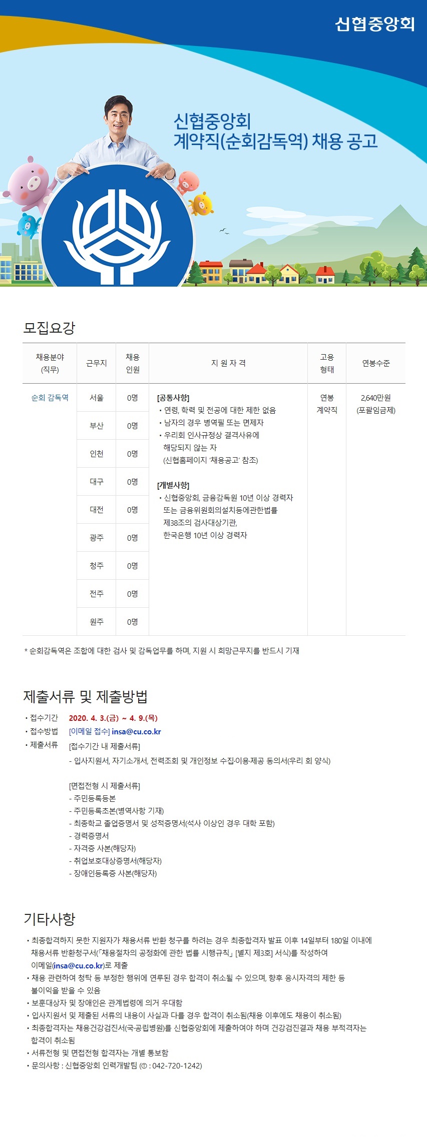 신협중앙회 계약직(순회감독역) 채용 공고
모집요강
채
채용분야 (직무)
근무지
지원자격
고용 형태.
연봉수준
인원
순회 감독역
| 서울
| 0명
연봉 계약직,
2,640만원 (포괄임금제)
부산
0명
[공통사항] ？ 연령, 학력 및 전공에 대한 제한 없음 · 남자의 경우 병역필 또는 면제자 · 우리회 인사규정상 결격사유에 해당되지 않는 자 (신협홈페이지 채용공고 참조)
인천
0명
대구
0명
대전
10명
[개별사항] · 신협중앙회, 금융감독원 10년 이상 경력자 또는 금융위원회의설치등에관한법률 제38조의 검사대상기관, 한국은행 10년 이상 경력자
광주
0 명
청주
10명
전주
0명
원주
10명
* 순회감독역은 조합에 대한 검사 및 감독업무를 하며, 지원 시 희망근무지를 반드시 기재
제출서류 및 제출방법
· 접수기간 2020. 4. 3.(금) ~ 4. 9.(목) · 접수방법 [이메일 접수] insa@cu.co.kr · 제출서류 접수기간 내 제출서류]
- 입사지원서, 자기소개서, 전력조회 및 개인정보 수집·이용·제공 동의서(우리 회 양식)
[면접전형 시 제출서류] - 주민등록등본 - 주민등록초본(병역사항 기재) - 최종학교 졸업증명서 및 성적증명서(석사 이상인 경우 대학 포함) - 경력증명서 - 자격증 사본(해당자) - 취업보호대상증명서(해당자) - 장애인등록증 사본(해당자)
기타사항
· 최종합격하지 못한 지원자가 채용서류 반환 청구를 하려는 경우 최종합격자 발표 이후 14일부터 180일 이내에 채용서류 반환청구서(「채용절차의 공정화에 관한 법률 시행규칙 [별지 제3호 서식)를 작성하여 이메일(insa @cu.co.kr)로 제출 ？ 채용 관련하여 청탁 등 부정한 행위에 연루된 경우 합격이 취소될 수 있으며, 향후 응시자격의 제한 등
불이익을 받을 수 있음 ？ 보훈대상자 및 장애인은 관계법령에 의거 우대함 ？ 입사지원서 및 제출된 서류의 내용이 사실과 다를 경우 합격이 취소됨(채용 이후에도 채용이 취소됨) ？ 최종합격자는 채용건강검진서(국·공립병원)를 신협중앙회에 제출하여야 하며 건강검진결과 채용 부적격자는
합격이 취소됨. ？ 서류전형 및 면접전형 합격자는 개별 통보함 ？ 문의사항 : 신협중앙회 인력개발팀 (1 : 042-720-1242)
