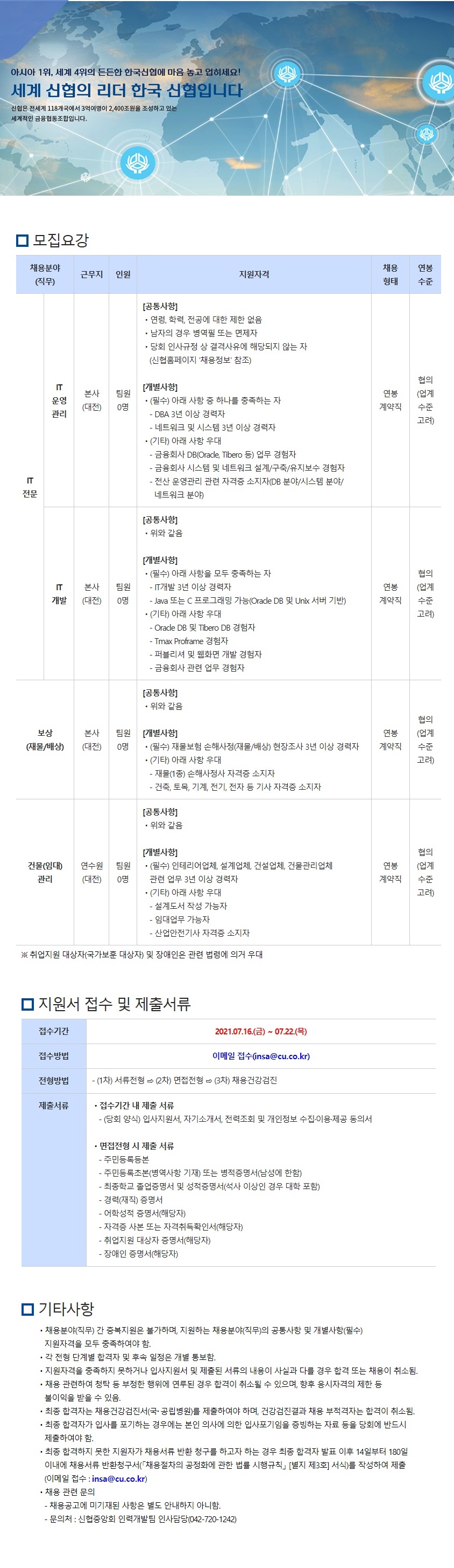 2021년 신협중앙회 전문계약직(IT전문) 및 일반계약직(손해공제보상 및 건물관리) 채용의 건 하단 첨부파일 다운로드.