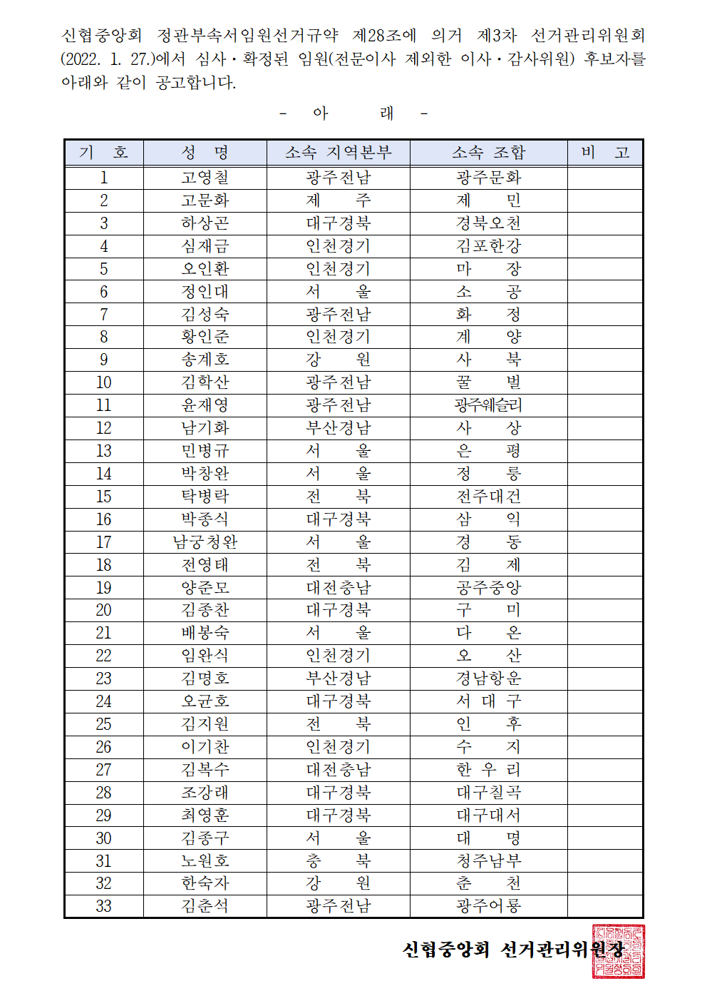 하단 첨부파일 다운로드