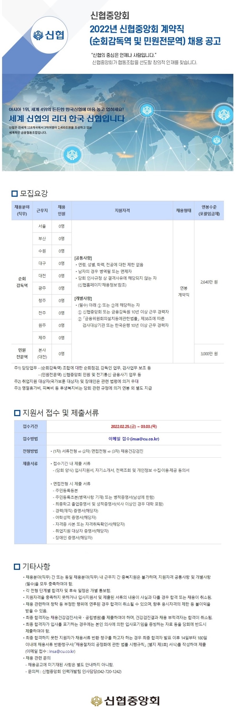 채용공고문