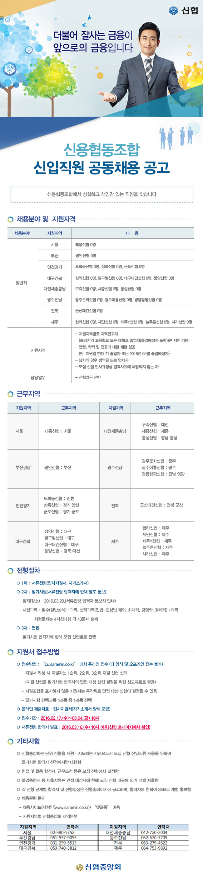  2016년 상반기 신협 신입직원 공동채용 공고
