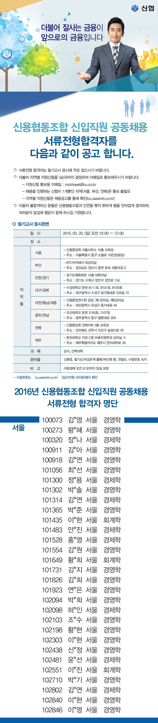  2016년 상반기 신협 신입직원 공동채용 서류전형 합격자 공고