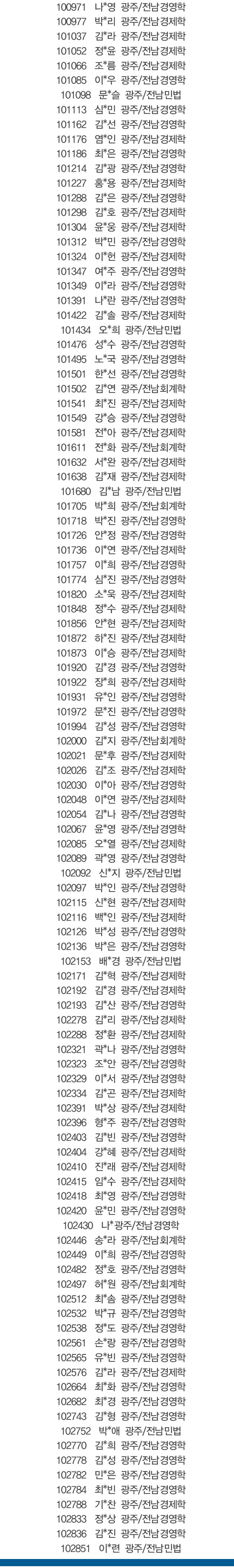  2016년 상반기 신협 신입직원 공동채용 서류전형 합격자 공고
