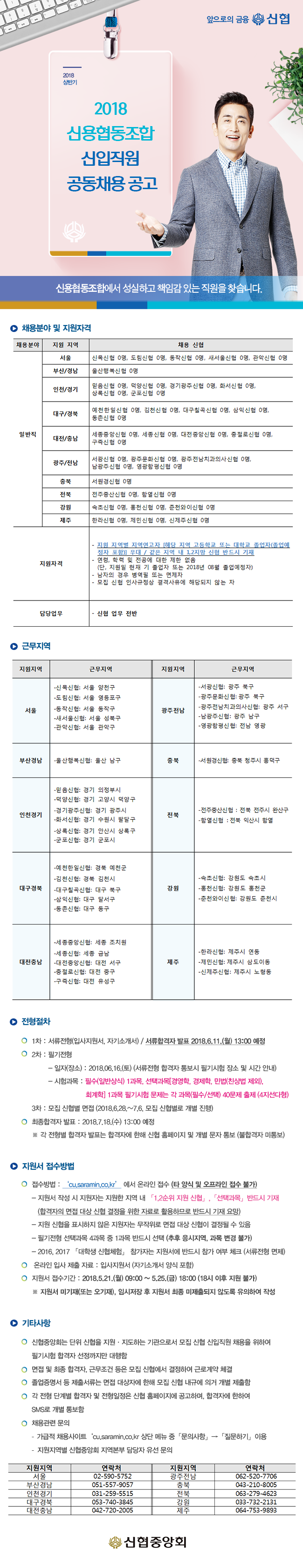 2018년 상반기 신협 신입직원 공동채용 공고 자세한 내용은 첨부파일 참조