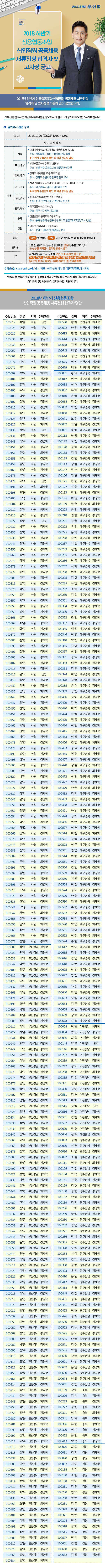 2018년 하반기 신협 신입직원 공동채용 서류전형 합격자 공고. 하단 첨부파일 다운로드