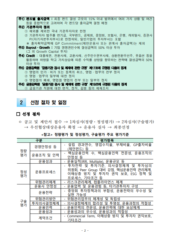 2025년 신협중앙회 국내 기업형 블라인드펀드 위탁운용사(중형PE) 선정 공고 상세 내용은 첨부파일 참조
