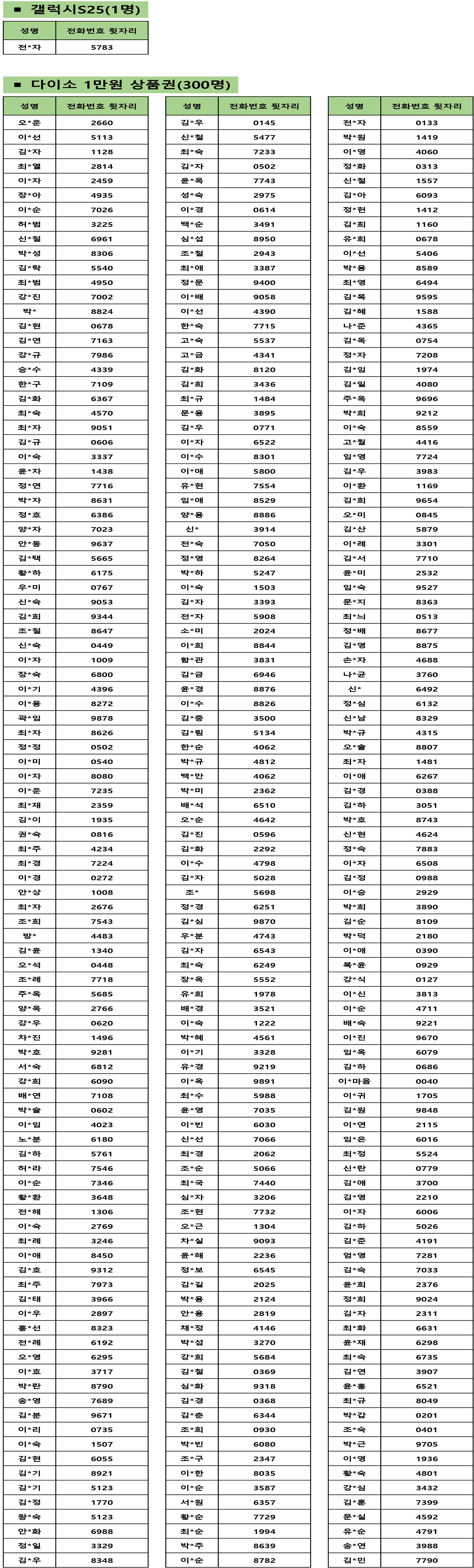 이벤트 당첨자 명단