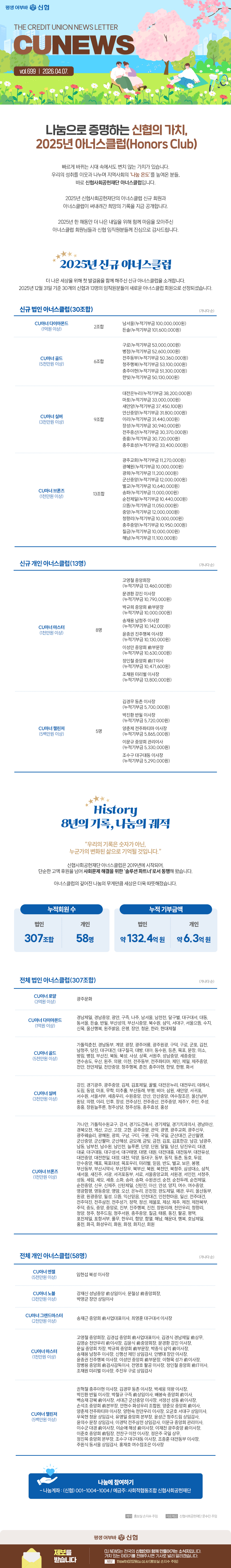 나눔으로 증명하는 신협의 가치, 2025 아너스클럽(Honors Club)